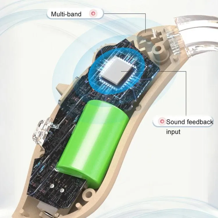 Rechargeable GM-301 Hearing Amplifier with Noise Reduction & Bluetooth Connectivity