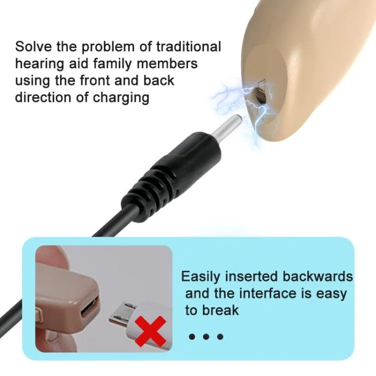 Rechargeable GM-301 Hearing Amplifier with Noise Reduction & Bluetooth Connectivity